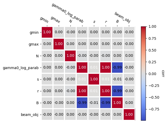 ../../../../_images/Jet_example_model_fit_58_0.png