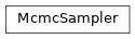 Inheritance diagram of jetset.mcmc.McmcSampler