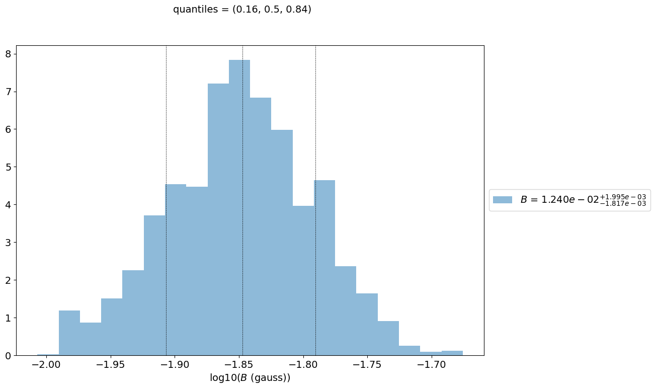 ../../../../_images/Jet_example_only_synchrotron_63_0.png