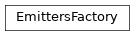 Inheritance diagram of jetset.jet_emitters_factory.EmittersFactory