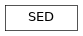 Inheritance diagram of jetset.spectral_shapes.SED