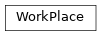 Inheritance diagram of jetset.output.WorkPlace